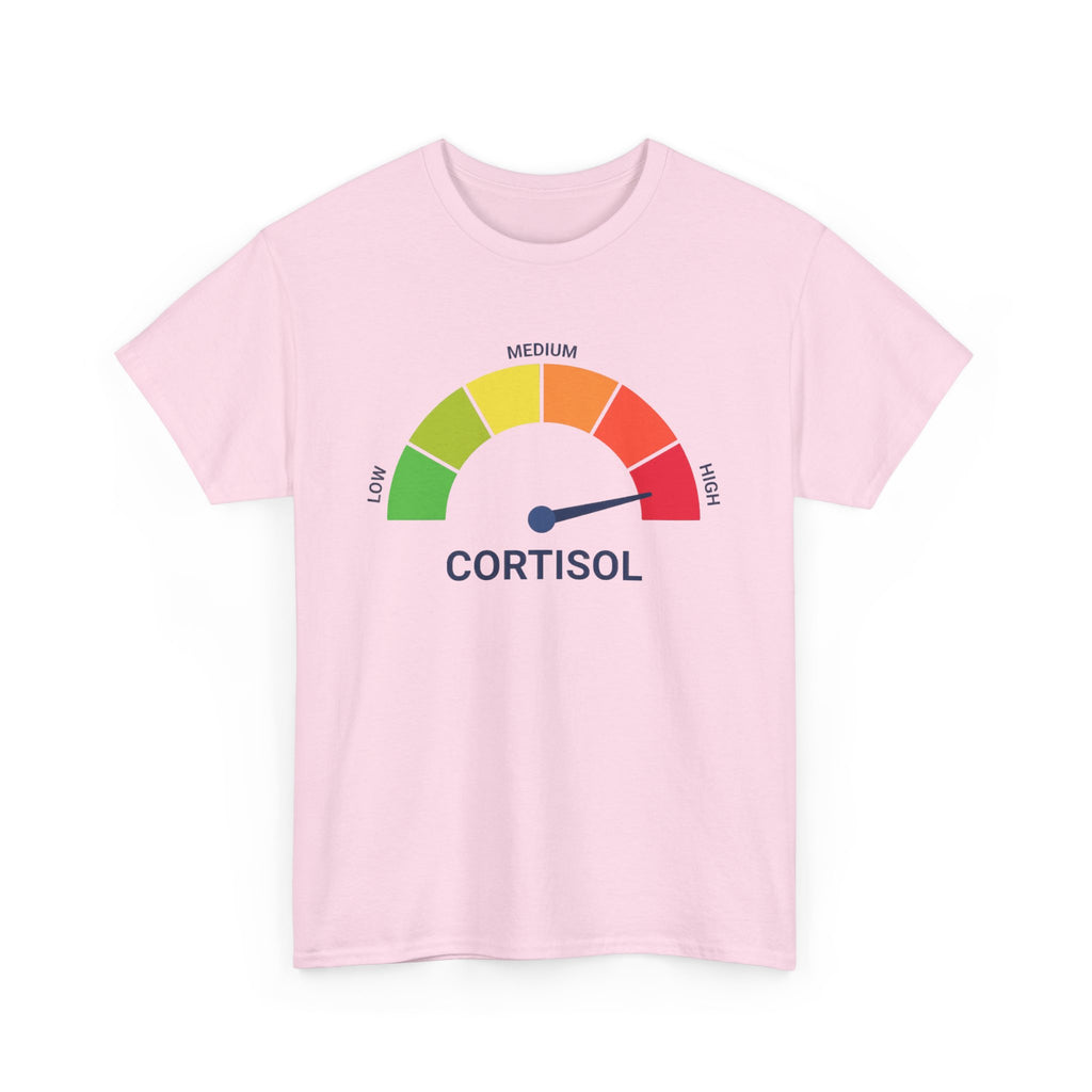 HIGH CORTISOL